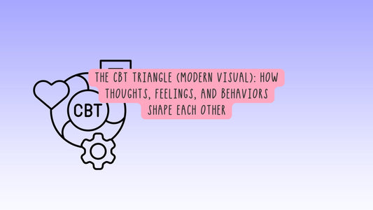 The CBT Triangle (Modern Visual): How Thoughts, Feelings, and Behaviors Shape Each Other