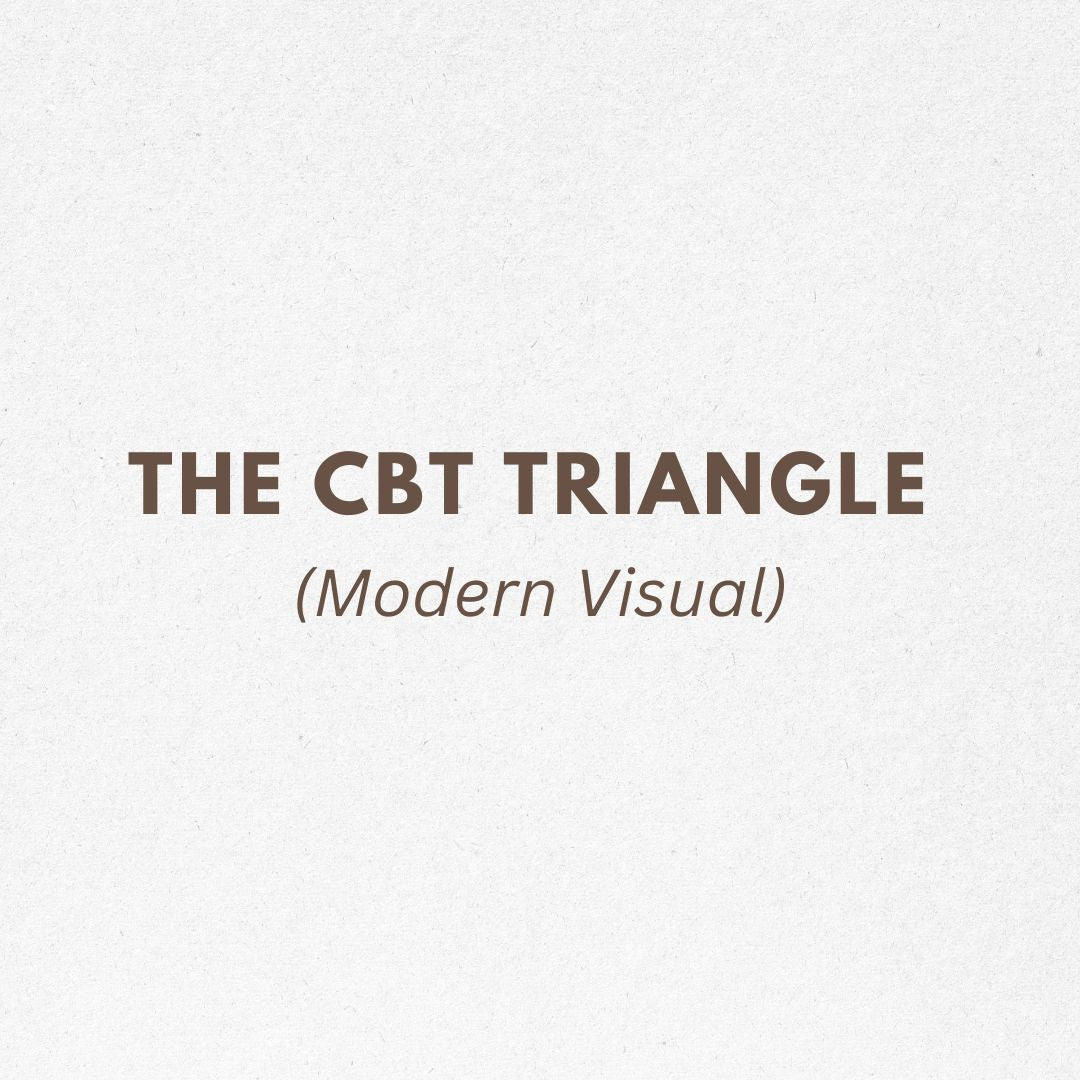 The CBT Triangle (Modern Visual)