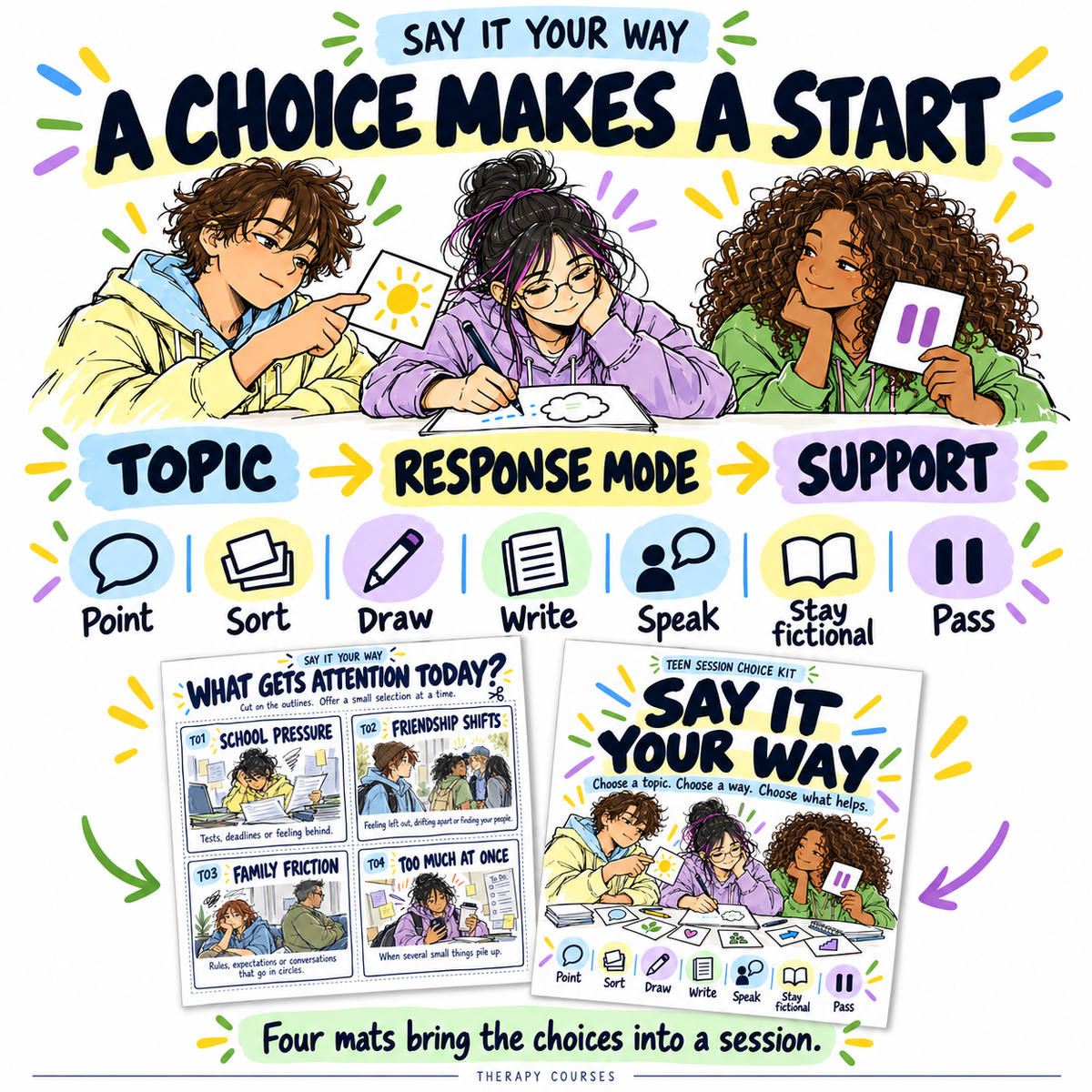 Get Quiet Teenagers Talking: Say it Your Way Card Game, Session Choice Toolkit (Adolescent Therapy Game)