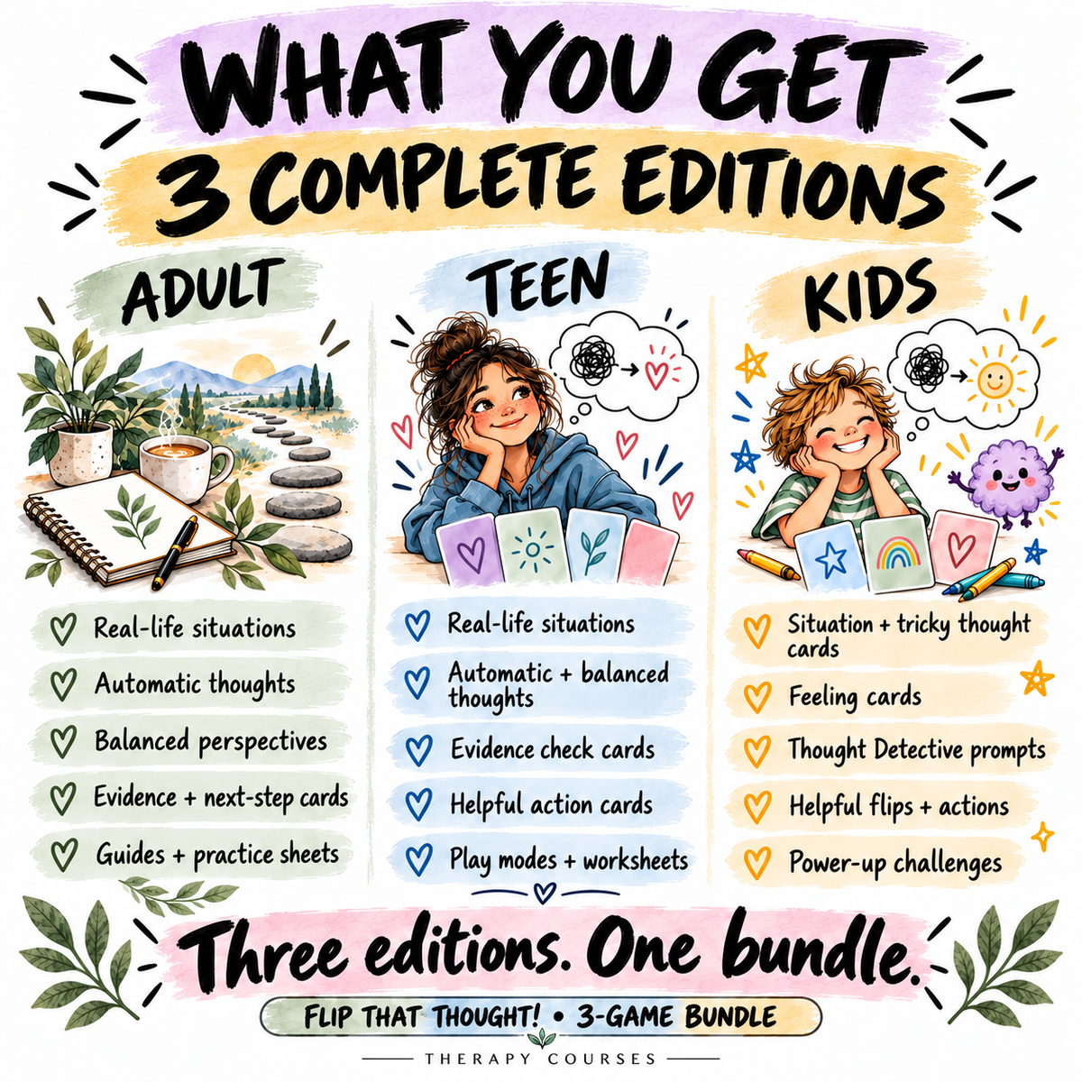 Flip That Thought! — 3-Game Bundle, Adult + Teen + Kids Editions | Printable CBT Card Games