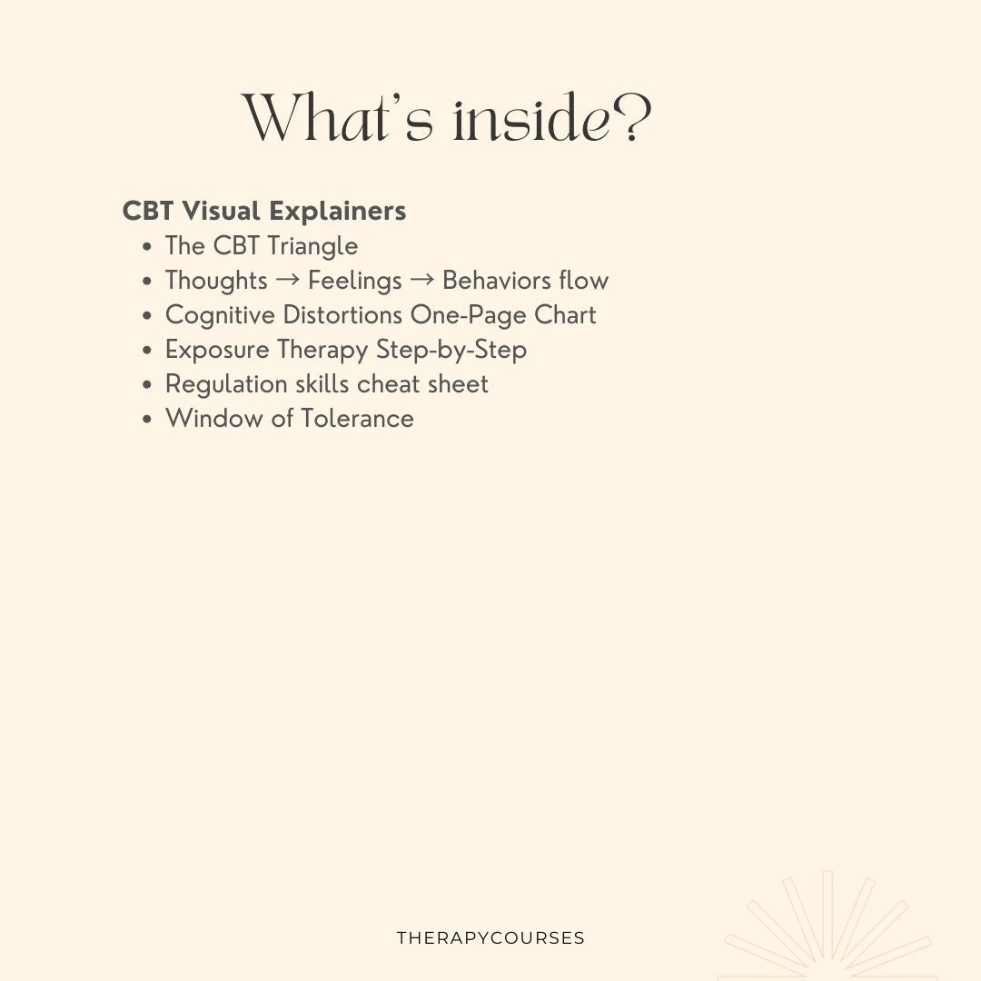 Modern CBT Worksheets for Therapy - Full Resources & Exercises Package to Learn CBT