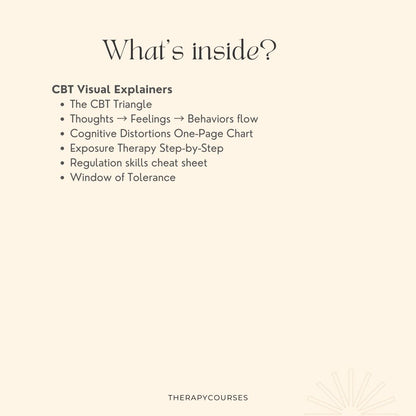 Modern CBT Worksheets for Therapy - Full Resources & Exercises Package to Learn CBT