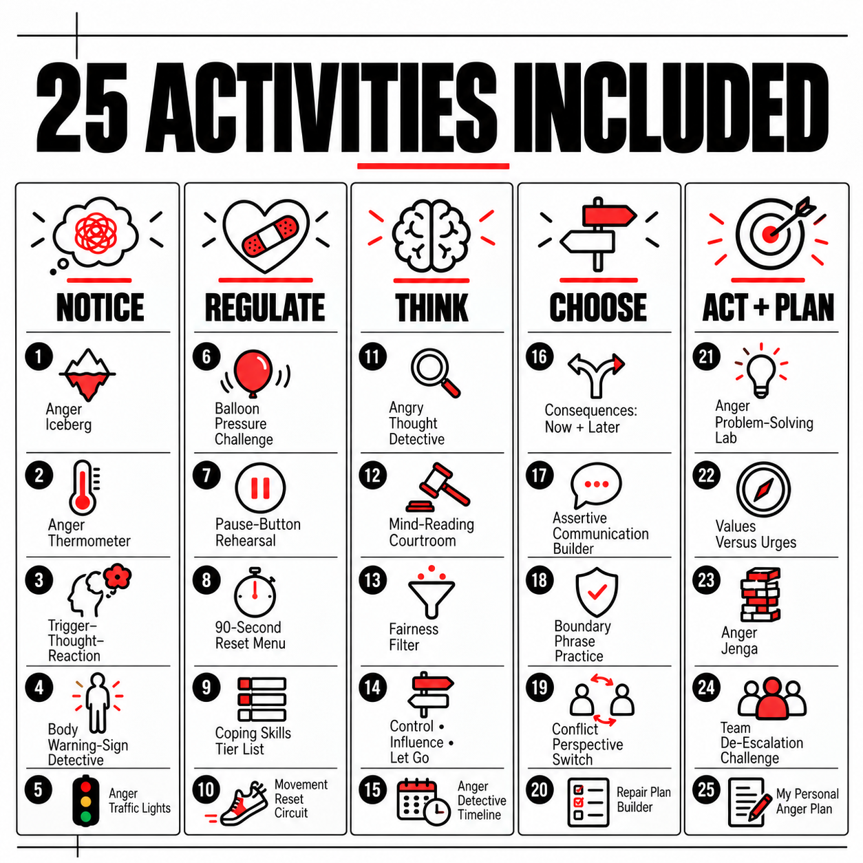Anger Management Activities for Adolescents: 25 Practical Exercises for Teens (Group ready)