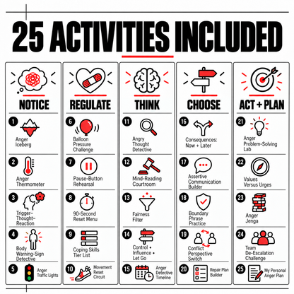 Anger Management Activities for Adolescents: 25 Practical Exercises for Teens (Group ready)