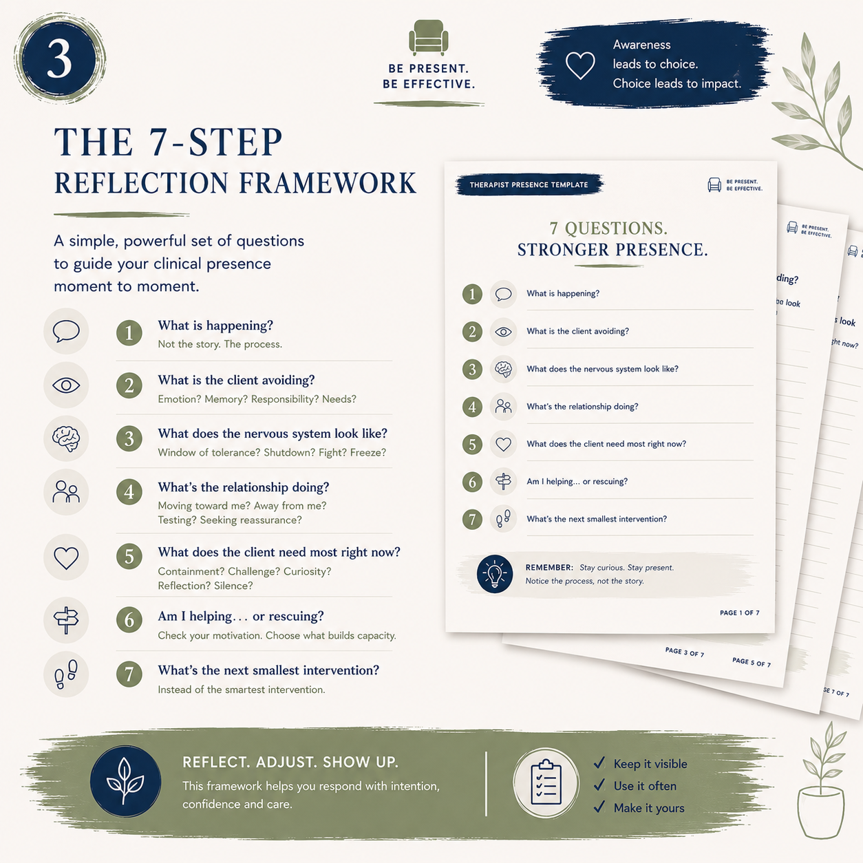Therapist Presence Template | 7-Step Clinical Reflection Framework for Therapists (Printable PDF)