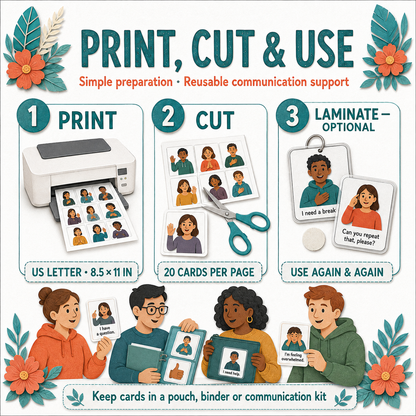 Non-Verbal Communication Toolkit: Communication Skills Worksheets + Communication Cards