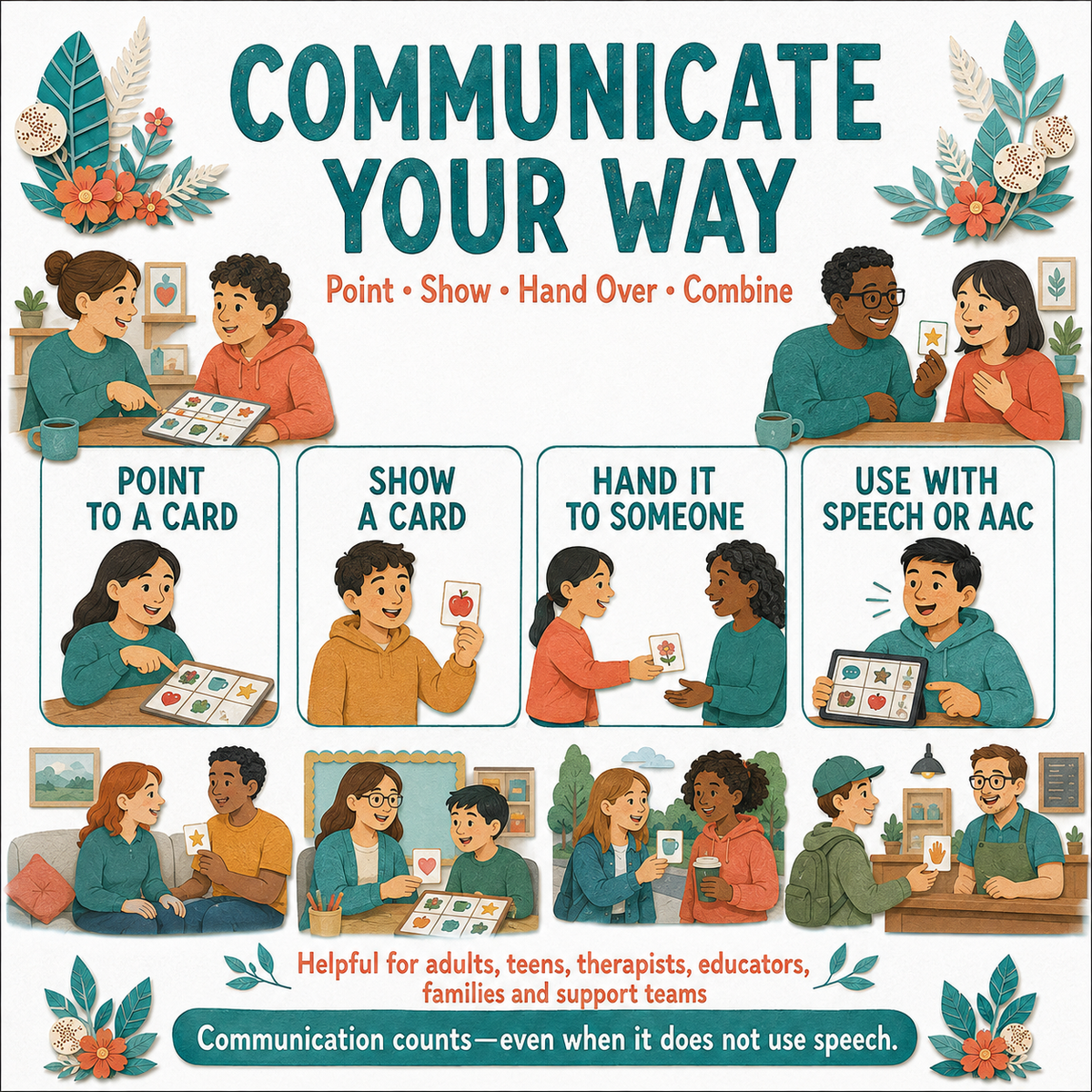 Non-Verbal Communication Toolkit: Communication Skills Worksheets + Communication Cards