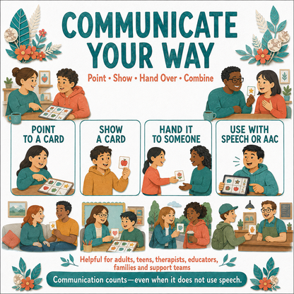 Non-Verbal Communication Toolkit: Communication Skills Worksheets + Communication Cards