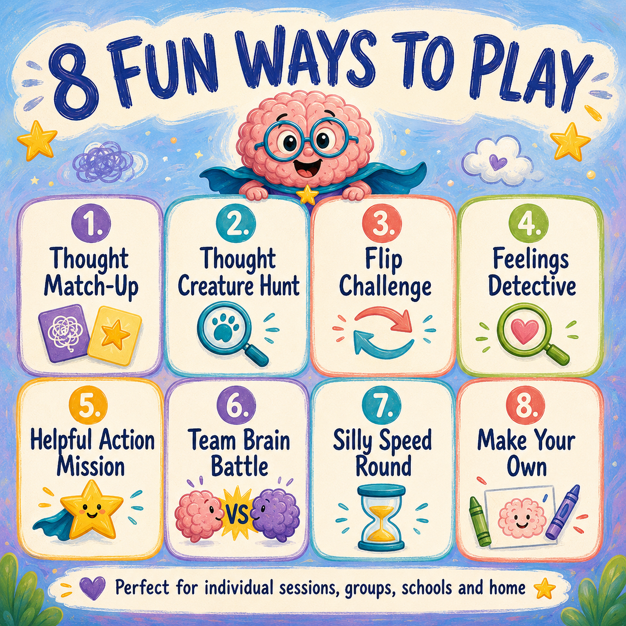 Flip That Thought! Kids Edition - Learn CBT in a fun way, Therapy Game Schools/Groups