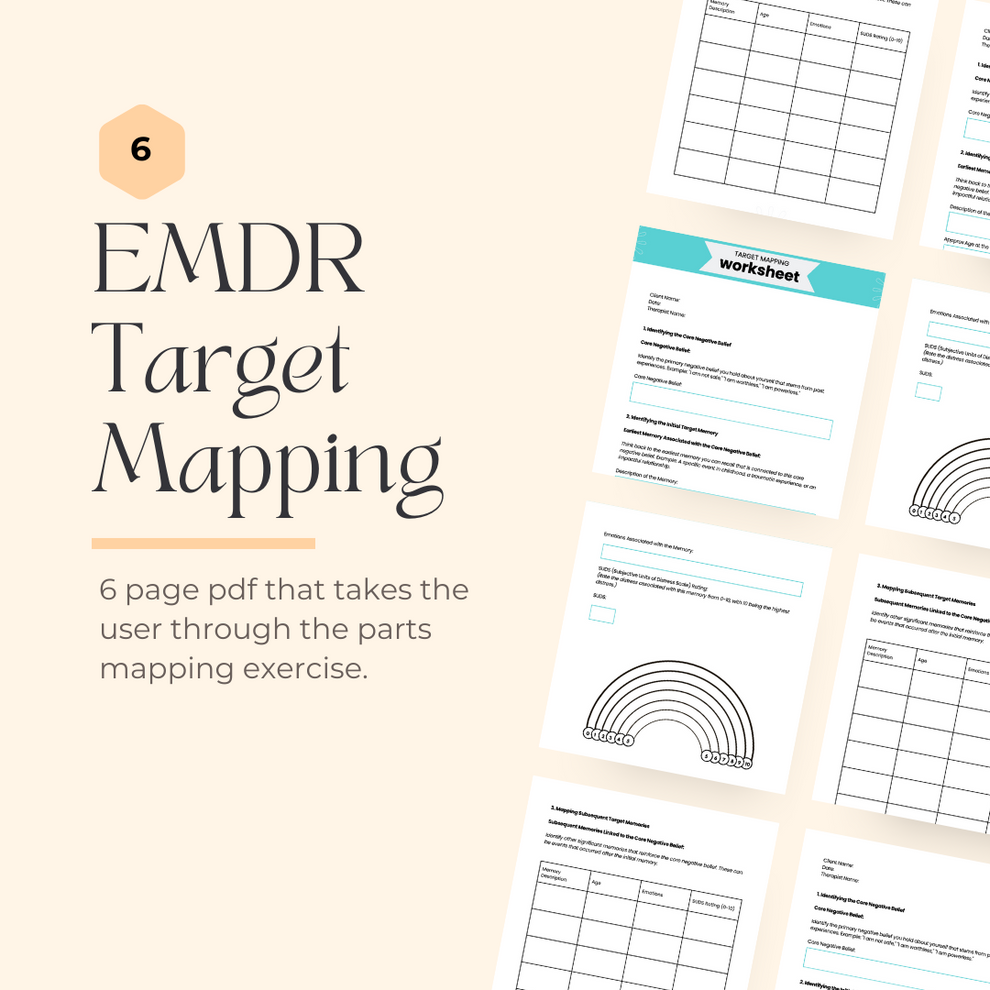 6 EMDR Target Mapping Worksheets - SUDS, Cognitions + Done for you EMD ...
