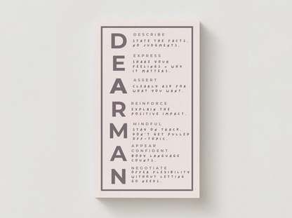 DBT Interpersonal Effectiveness Worksheets PDF & 50 DEARMAN Communication Cards