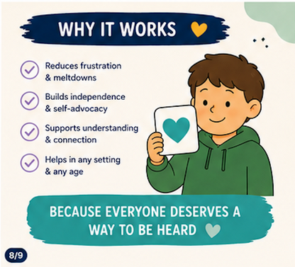 ASD Communication Cards - 142 Visual Aids for Autism + Non-verbal