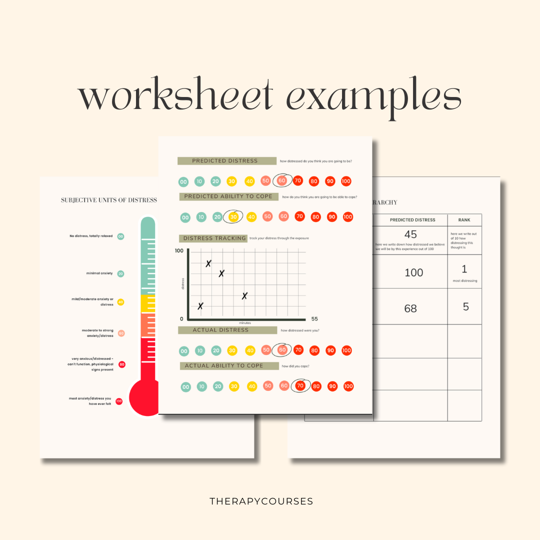 49 Exposure Therapy Worksheets - In-vivo, Imaginal Fear Ladder, Exerci ...