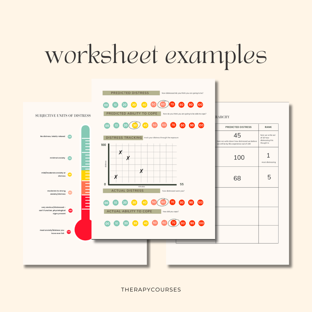 Exposure Hierarchy Worksheet pdf - Graded Exposure