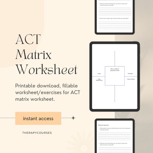 ACT Matrix Worksheet (pdf)