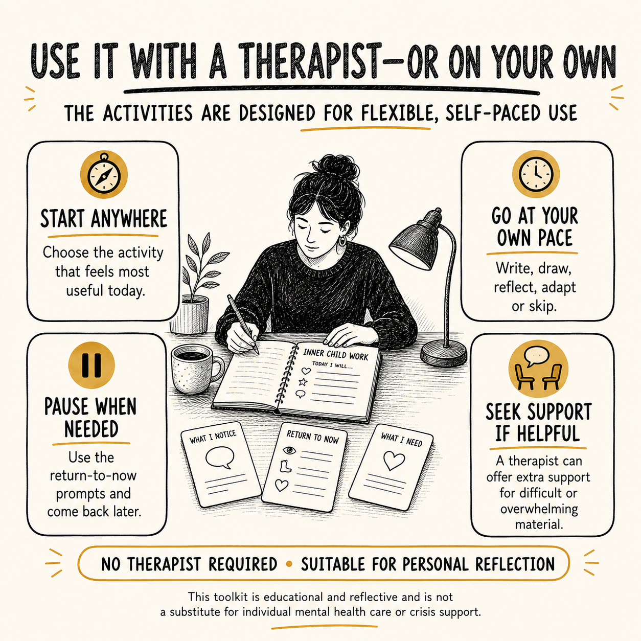 Inner Child Work Exercises: Healing the Inner Child Therapy Worksheets