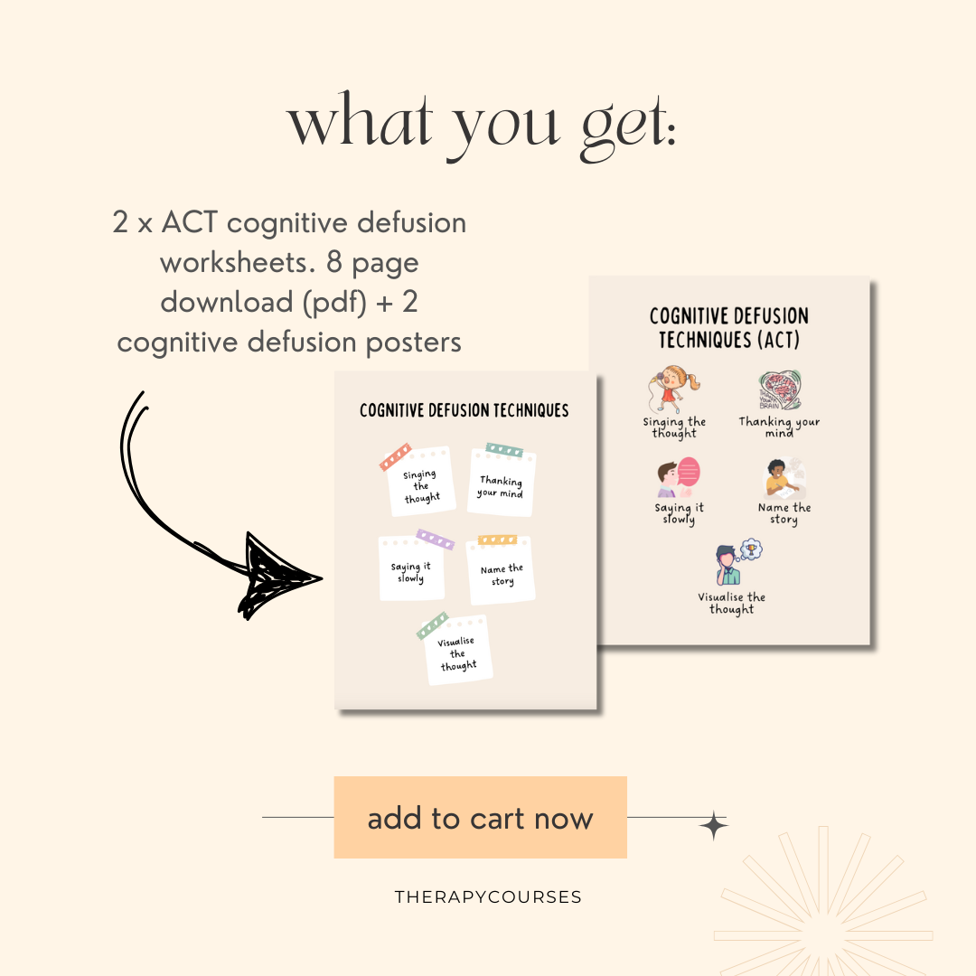 Cognitive Defusion Worksheet - ACT Worksheet