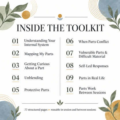 Internal Family Systems Parts Mapping pdf Worksheets Activities: IFS Therapy Tools