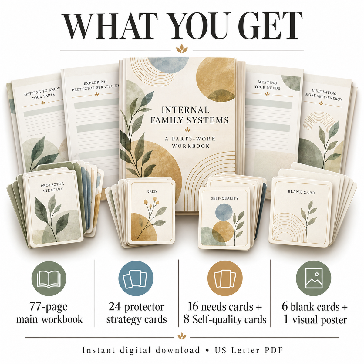 Internal Family Systems Parts Mapping pdf Worksheets Activities: IFS Therapy Tools