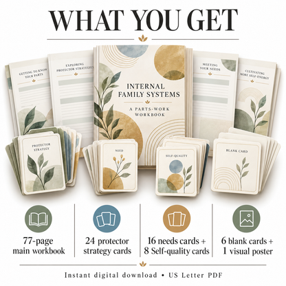 Internal Family Systems Parts Mapping pdf Worksheets Activities: IFS Therapy Tools