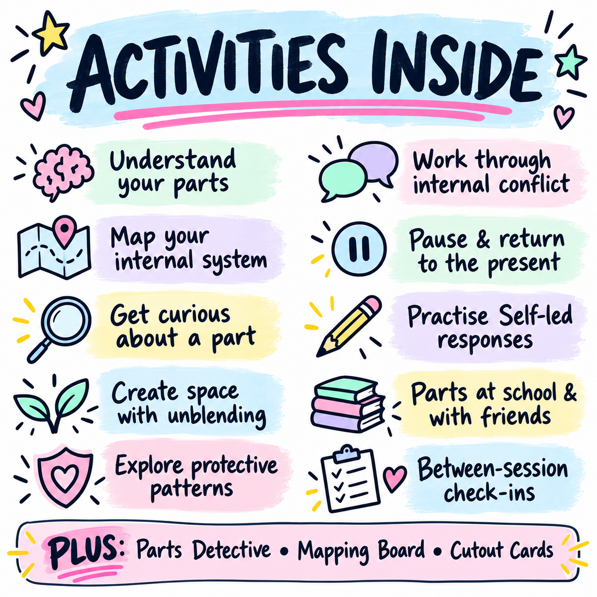 IFS Workbook for Teenagers: Internal Family Systems, Parts Mapping Exercises for Adolescents, Parts Cards, Trauma Informed Resource