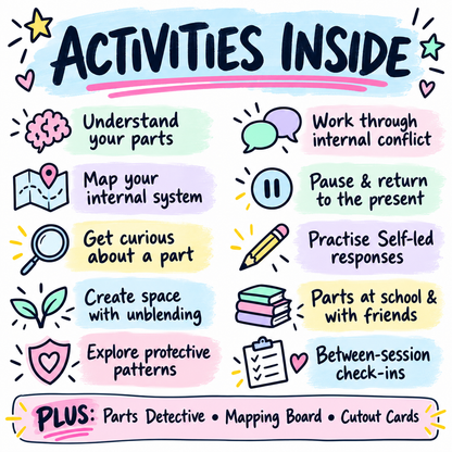 IFS Workbook for Teenagers: Internal Family Systems, Parts Mapping Exercises for Adolescents, Parts Cards, Trauma Informed Resource