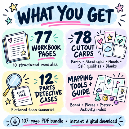 IFS Workbook for Teenagers: Internal Family Systems, Parts Mapping Exercises for Adolescents, Parts Cards, Trauma Informed Resource