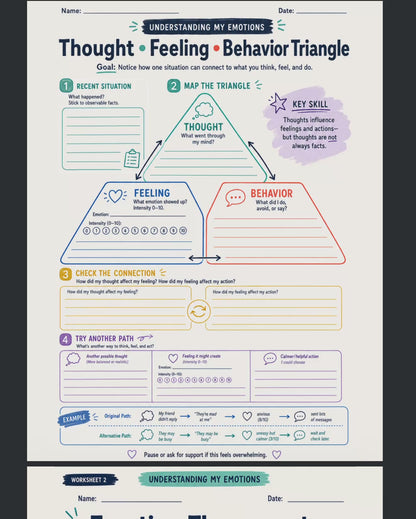 Emotional Regulation Worksheets: 30 CBT Exercises Understand Emotions + Triggers, Coping Skills