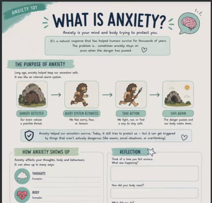 Understanding Anxiety: 10 CBT ACT Based Psycho-education Worksheets & Activities