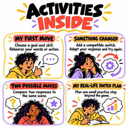 Teen DBT Game - Skill Switch: Adolescent Therapy Game DBT STOP, DEARMAN, TIPP