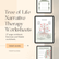 Narrative Therapy Worksheets - Introduction + Tree of Life PDF Workboo ...