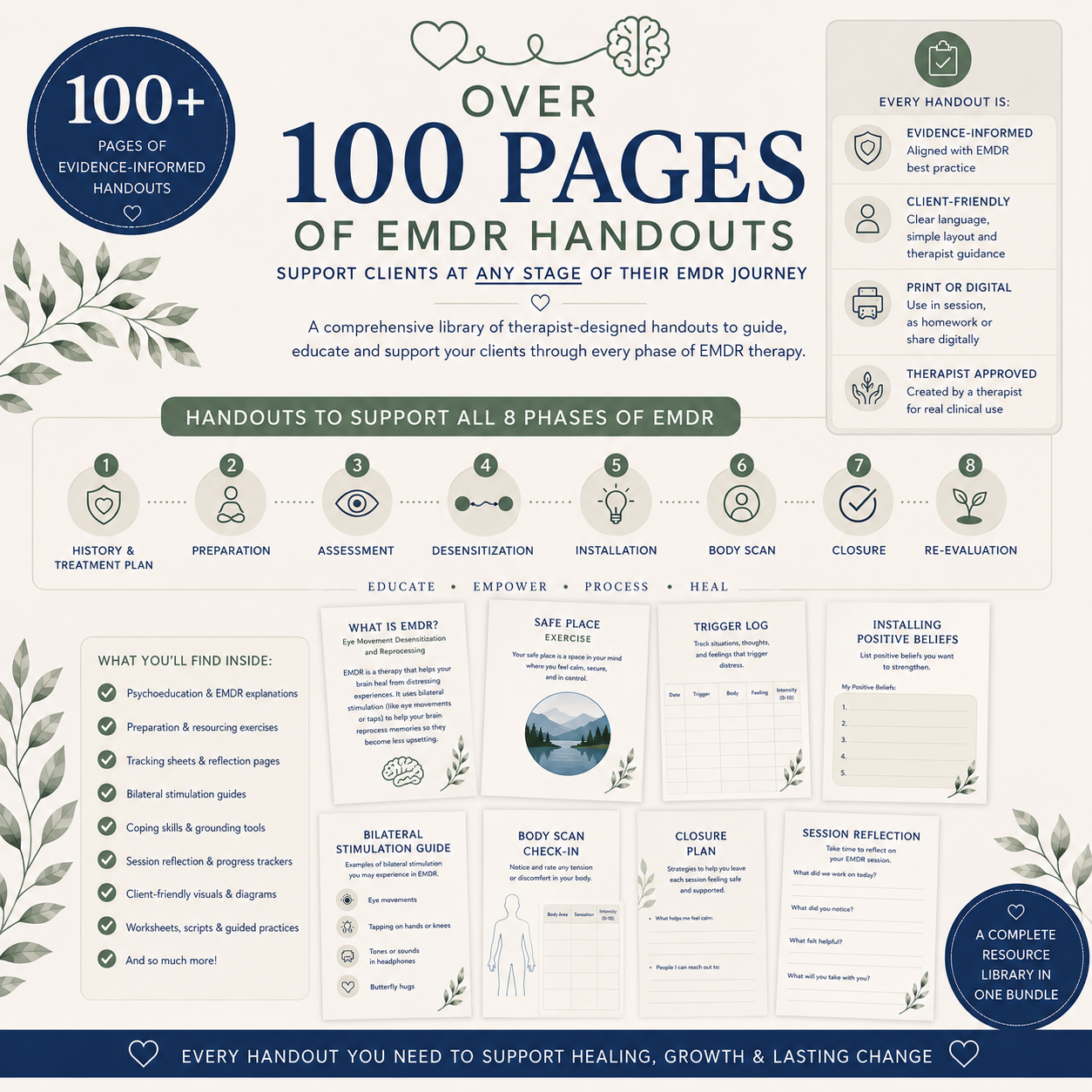 EMDR Client Handouts: 100+ EMDR Worksheets - Everything Covered (Full Resource)