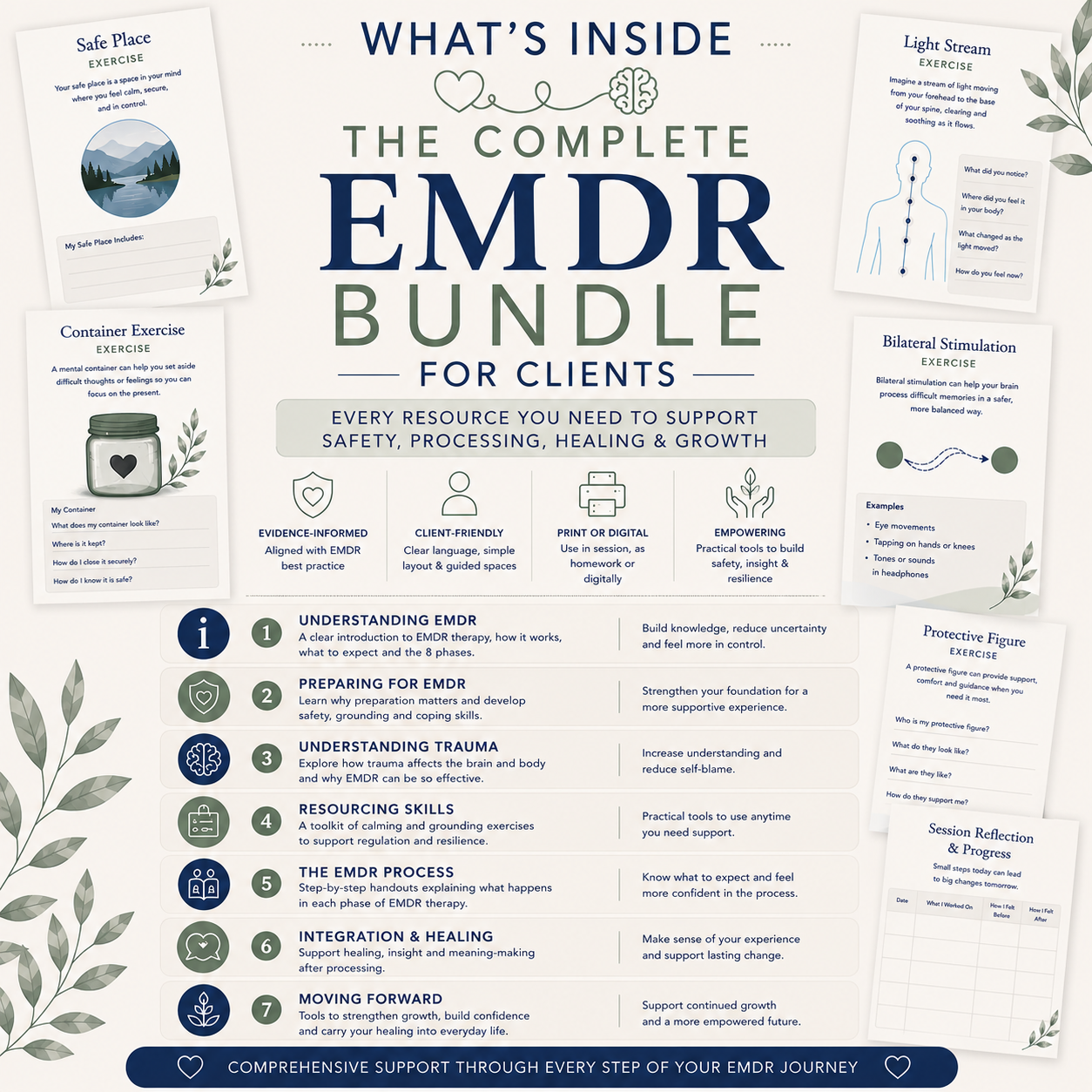 EMDR Client Handouts: 100+ EMDR Worksheets - Everything Covered (Full Resource)