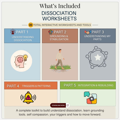 Dissociation Worksheets for Therapists - 20 Exercises + Tools for Dissociation (groups, hanouts)