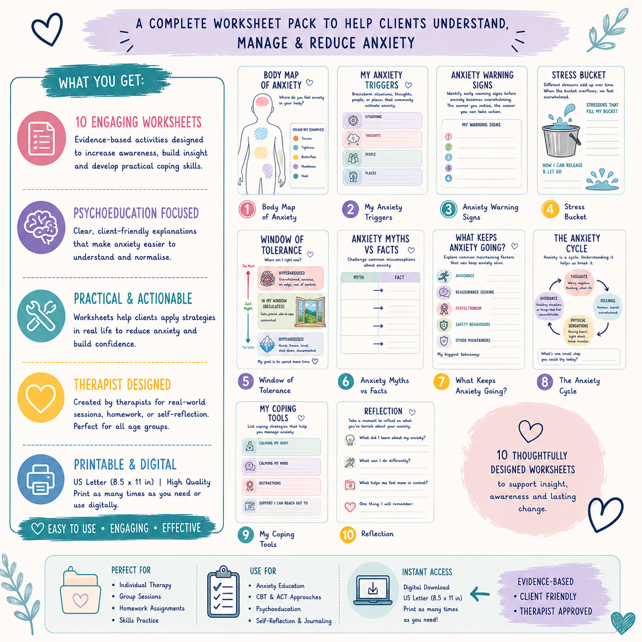 Understanding Anxiety: 10 CBT ACT Based Psycho-education Worksheets & Activities